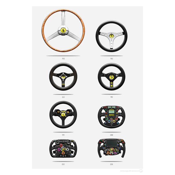 FERRARI CHRONOSCOPE WALL ART
